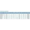 Насос фекальный LEO 50WQD8-20-1.5F L10771